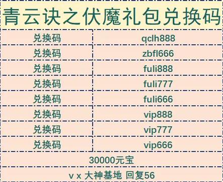 青云诀2礼包码