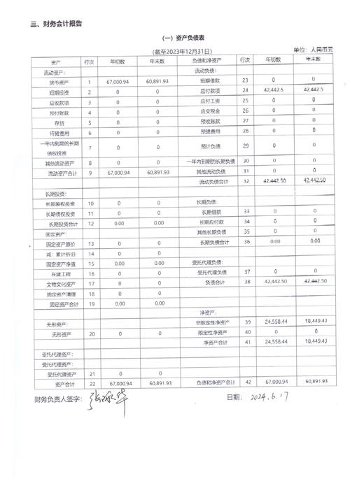学校财务报账流程图