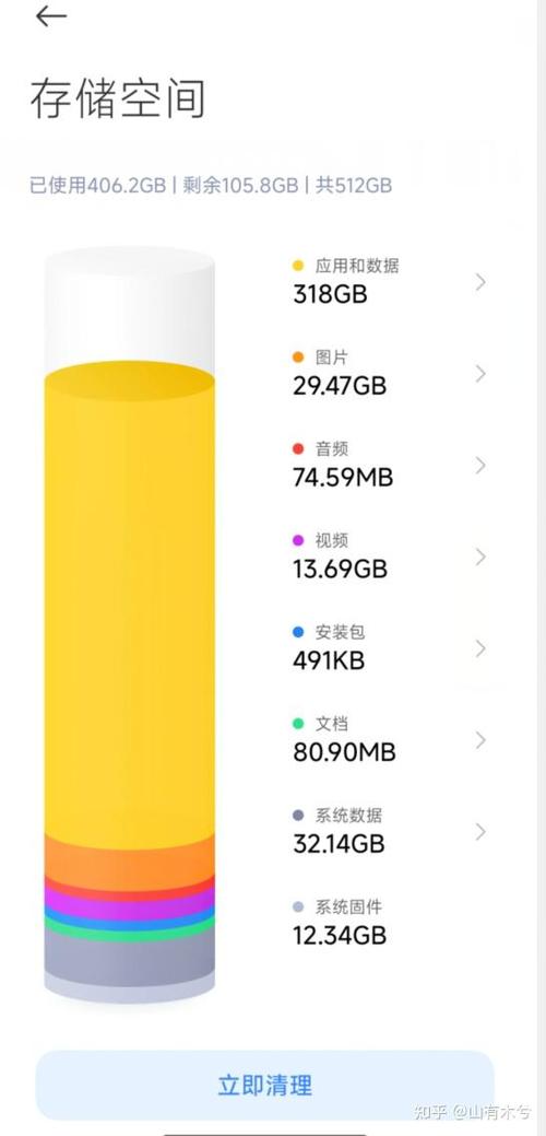 相册没照片却占很大内存