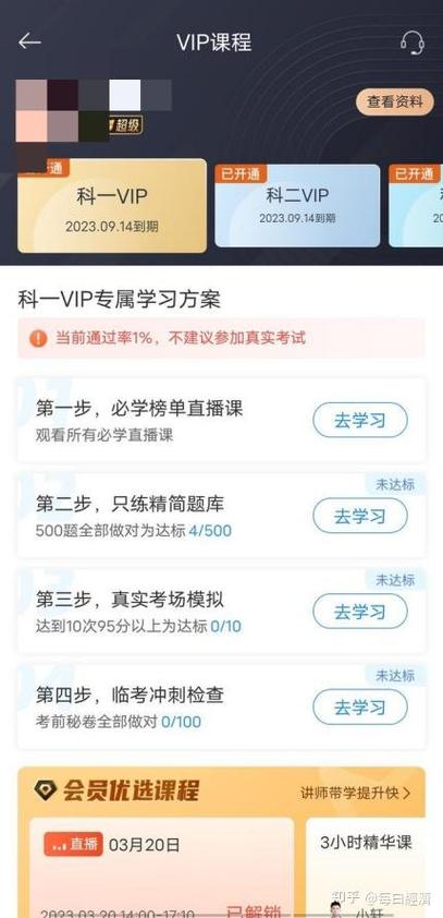 银行vip的福利待遇