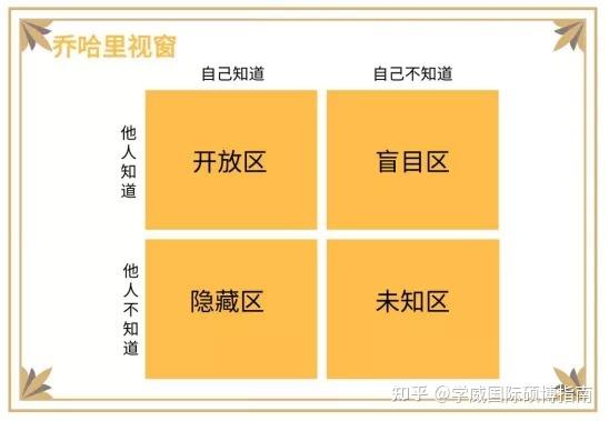 照片不在图库里显示