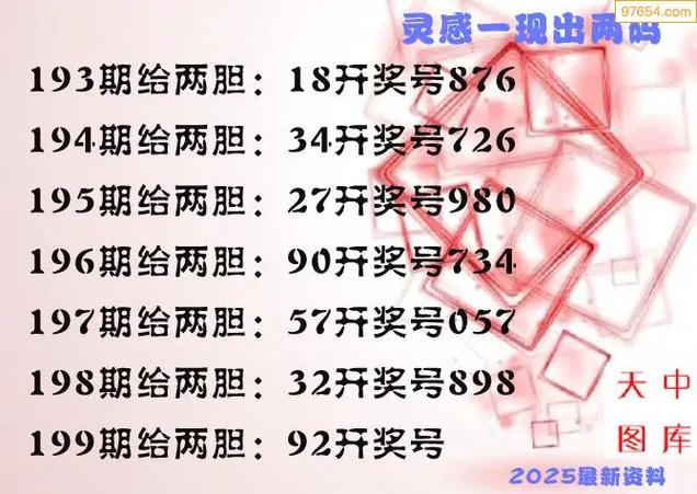 天中图库3d天中图库正版
