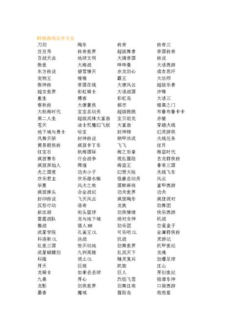 游戏名字有趣