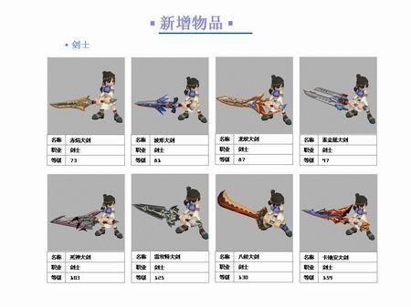 希望ol装备满属性一览表最新章节列表