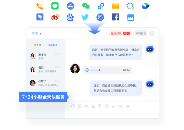 好分期投诉电话95539有用吗
