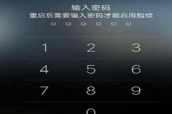 iPhone取消密码