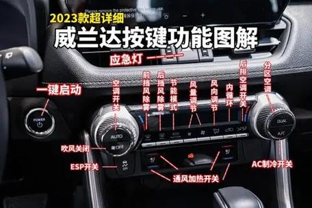 minisoM99按键图解