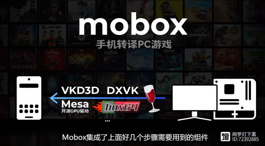 Mobox-PC模拟器v8直装版