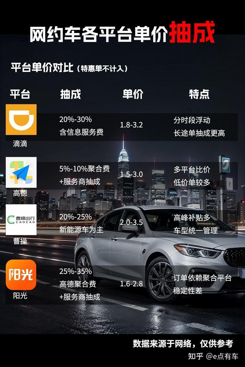 微车融官网截图1