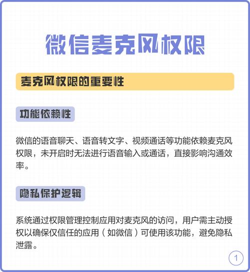 微信权限管理中麦克风权限