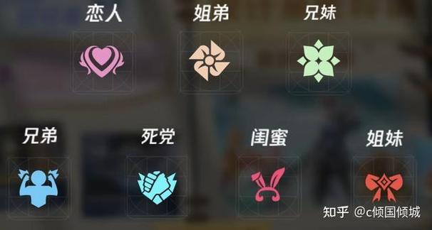王者游戏关系怎么隐藏