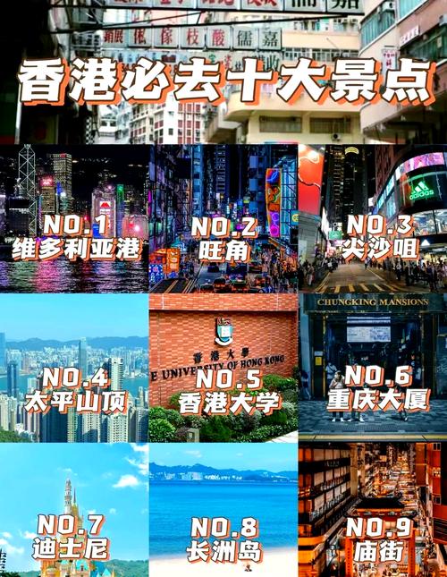 香港景点推荐必去的地方