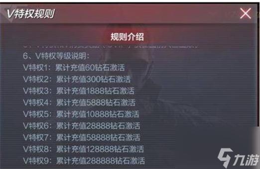 王者v8一共需要多少钱
