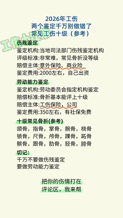伤残鉴定标准及赔偿