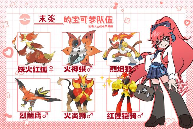 宝可梦队伍编辑器