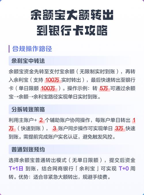 京东余额转出到哪里了