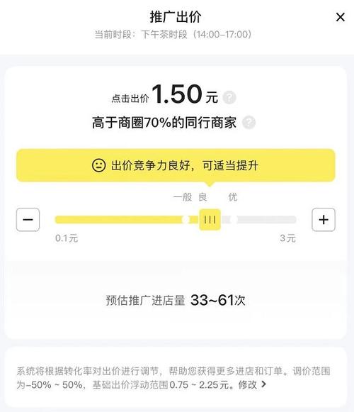 美团推广费用可以退吗