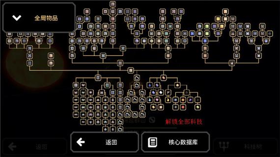 像素工厂模组最新版本