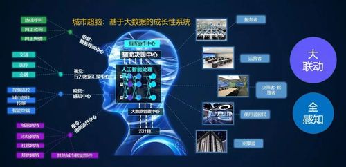 科大讯飞目标价2026