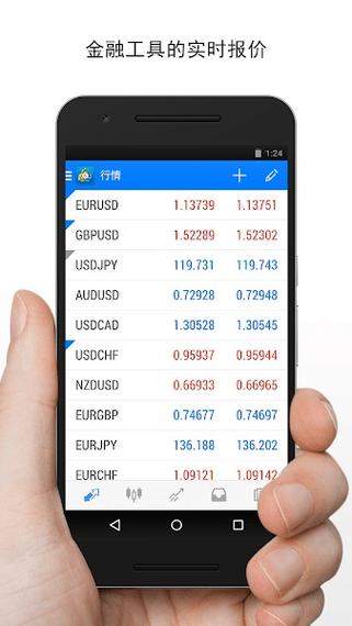 mt4正版官网
