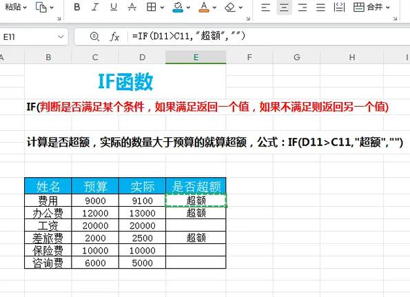 if函数的嵌套使用方法及实例截图2