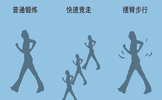 经常走路对身体好吗