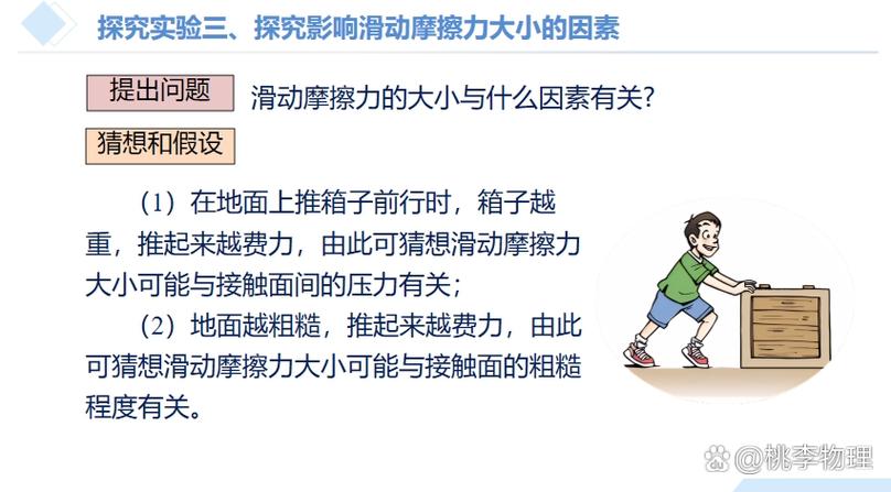 滑动摩擦是滚动摩擦的多少倍