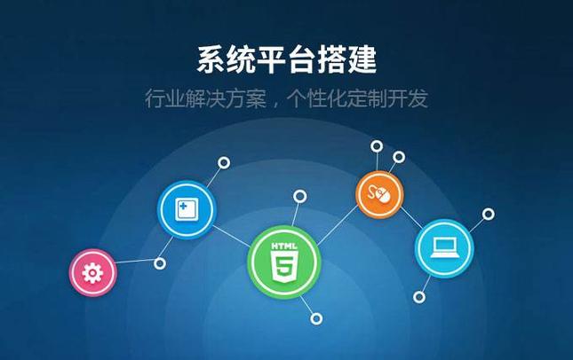 平台开发截图3