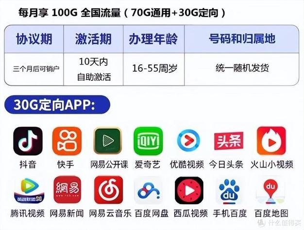 流量宝盒app是做什么的
