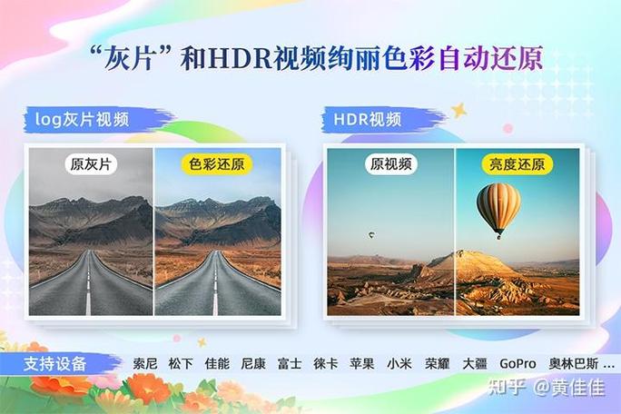 微单照片后期用什么软件调色