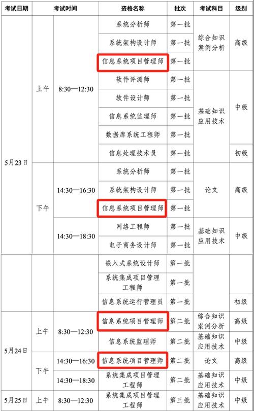 软考考试时间2026年