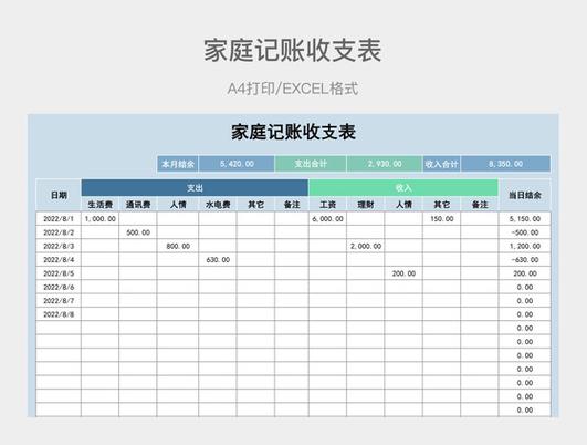 家庭记账本免费下载 家庭记账本免费下载