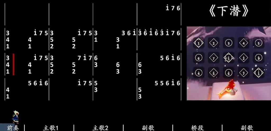 光遇竖琴琴键对照