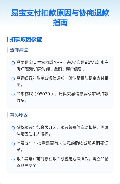 易宝支付扣款怎么退款