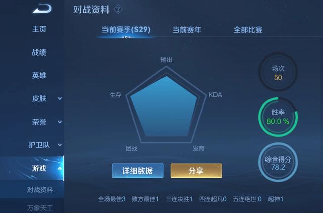 综合评分王者怎么算