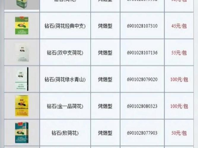荷花烟报价和图片大全 软包 荷花烟报价和图片大全 软包