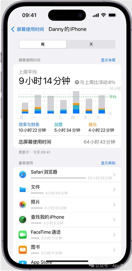 苹果手机怎样设置时间和日期
