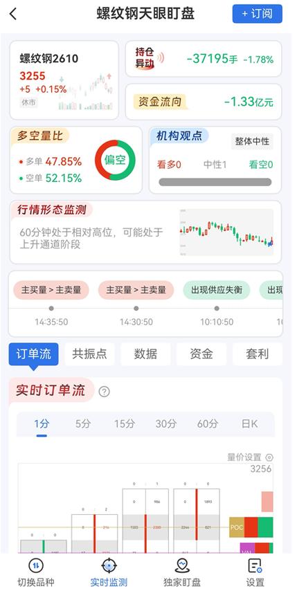 期货怎么玩的详细介绍