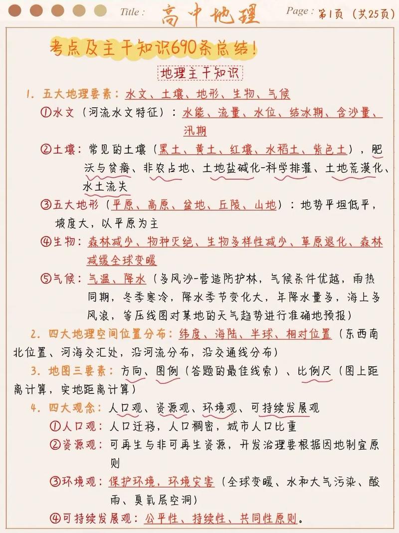 高中地理知识点总结