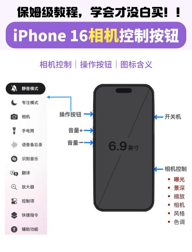 vivo手机有面部支付的功能吗