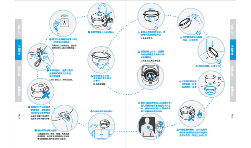 美的电饭锅如何使用