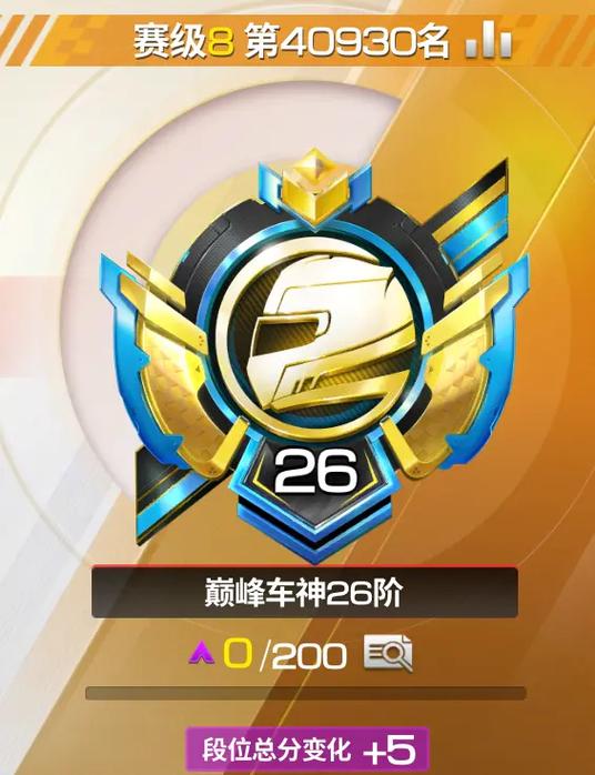 巅峰极速找回账号官网