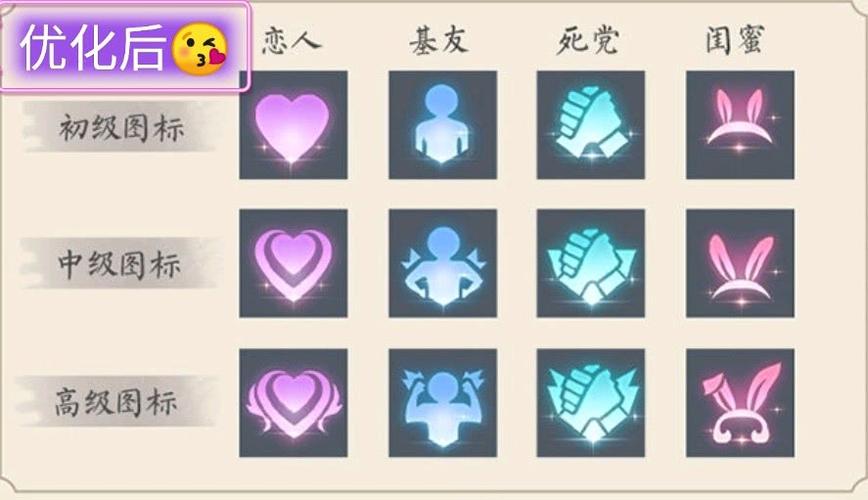 王者荣耀里面的亲密关系是什么意思