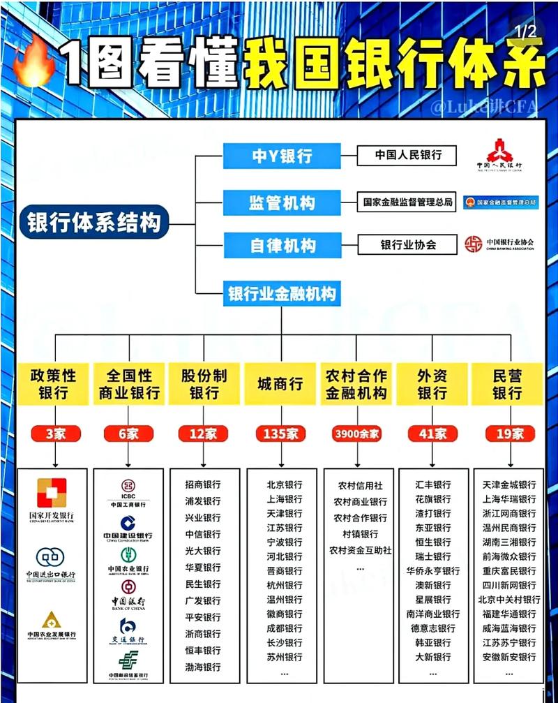 三仓中国银行营业时间