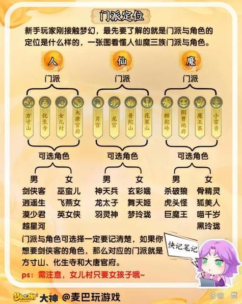 梦幻师徒任务可以几个人做