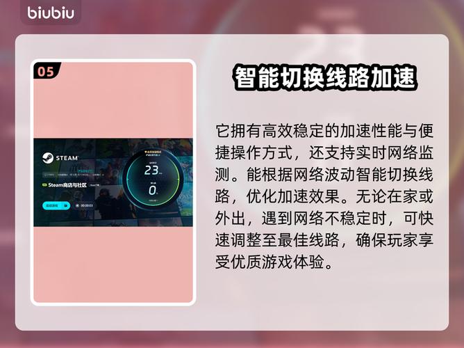 VIP加速线路