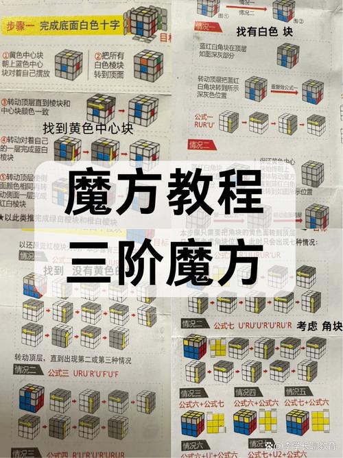 快三分析技巧口诀