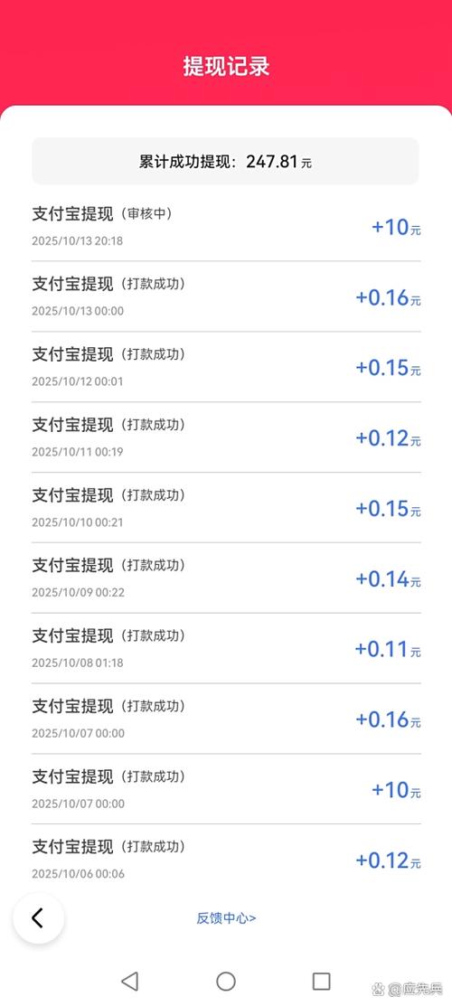 现金福利提现 现金福利提现
