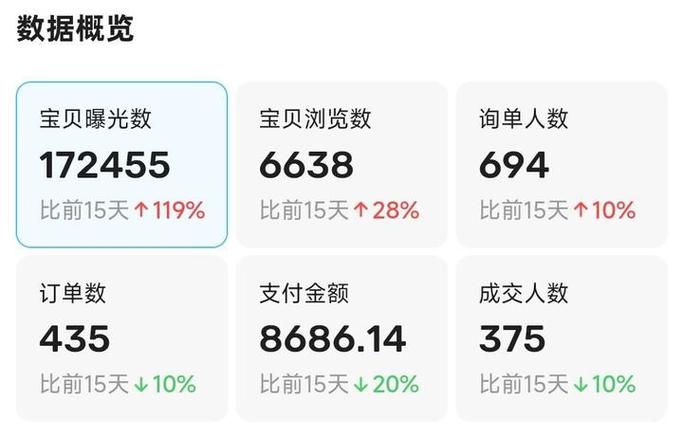 闲鱼开店流程及费用多少截图1