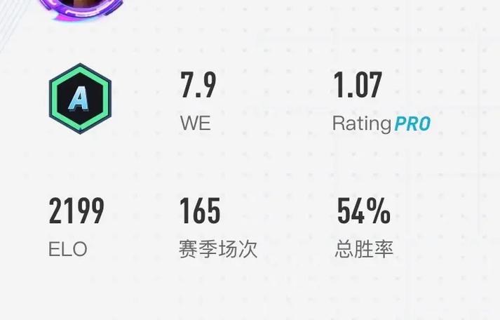 完美世界电竞app查询战绩的方法